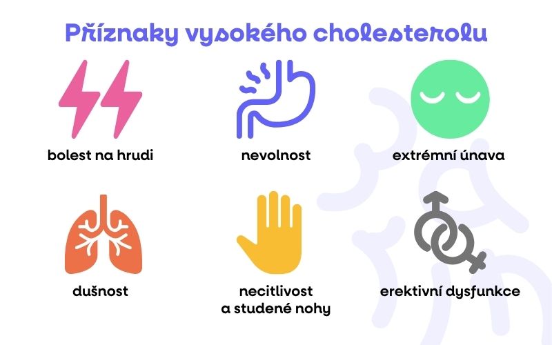 INFOGRAFIKA PRIZNAKY